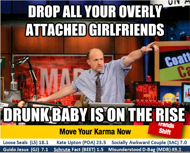 Drop All Your Overly Attached girlfriends drunk baby is on the rise  Jim Kramer with updated ticker