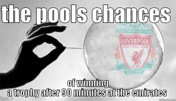 THE POOLS CHANCES   OF WINNING A TROPHY AFTER 90 MINUTES AT THE EMIRATES Misc