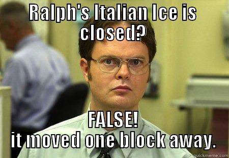 RALPH'S ITALIAN ICE IS CLOSED? FALSE! IT MOVED ONE BLOCK AWAY. Schrute