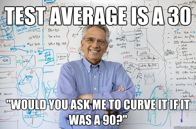 Test average is a 30 