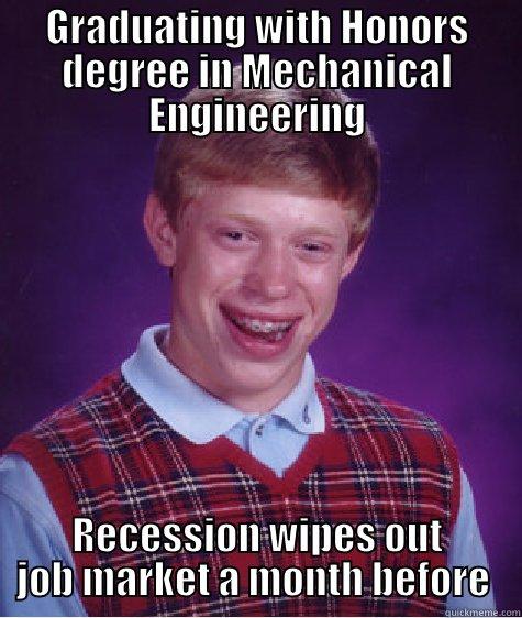 My colleagues, circa 2008 - GRADUATING WITH HONORS DEGREE IN MECHANICAL ENGINEERING RECESSION WIPES OUT JOB MARKET A MONTH BEFORE  Bad Luck Brian