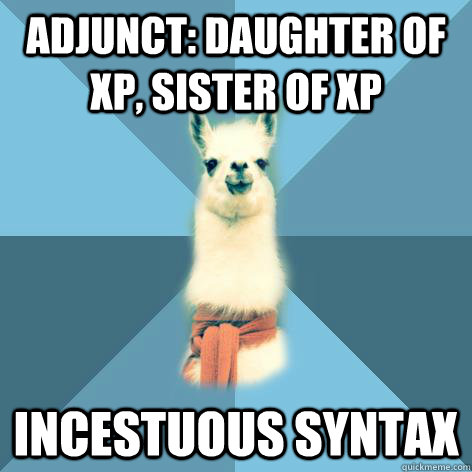 Adjunct: daughter of XP, sister of XP Incestuous syntax  Linguist Llama