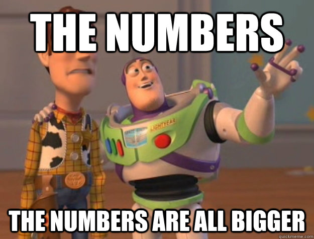 The numbers the numbers are all bigger  Buzz Lightyear