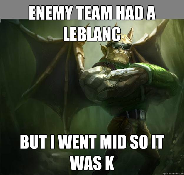 enemy team had a LeBlanc but i went mid so it was k  galio