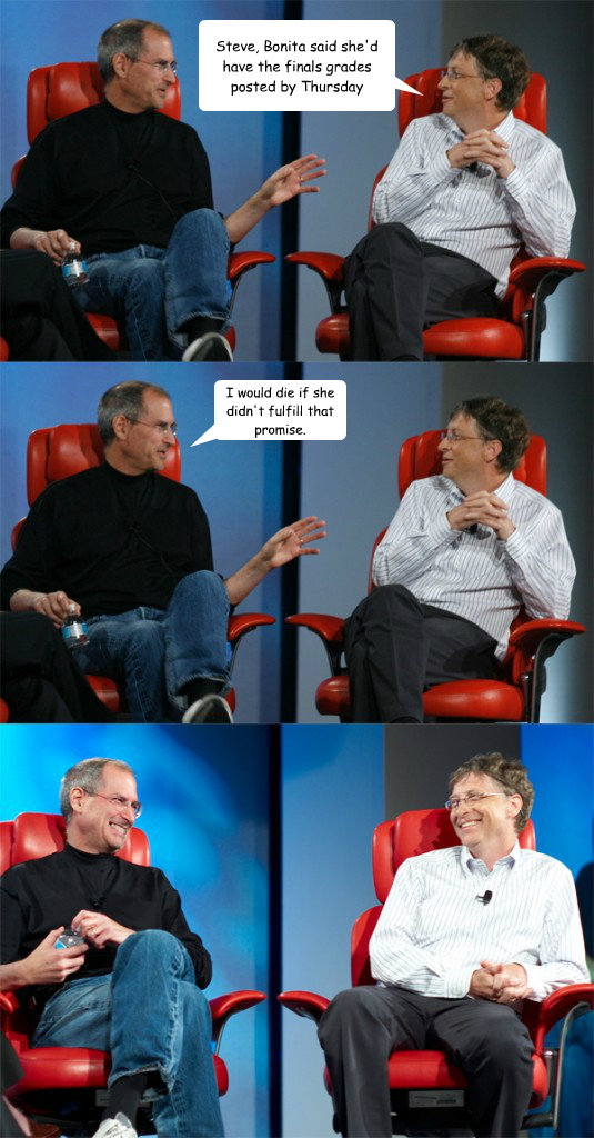 Steve, Bonita said she'd have the finals grades posted by Thursday I would die if she didn't fulfill that promise. - Steve, Bonita said she'd have the finals grades posted by Thursday I would die if she didn't fulfill that promise.  Steve Jobs vs Bill Gates