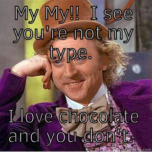 MY MY!!  I SEE YOU'RE NOT MY TYPE.  I LOVE CHOCOLATE AND YOU DON'T.  Creepy Wonka