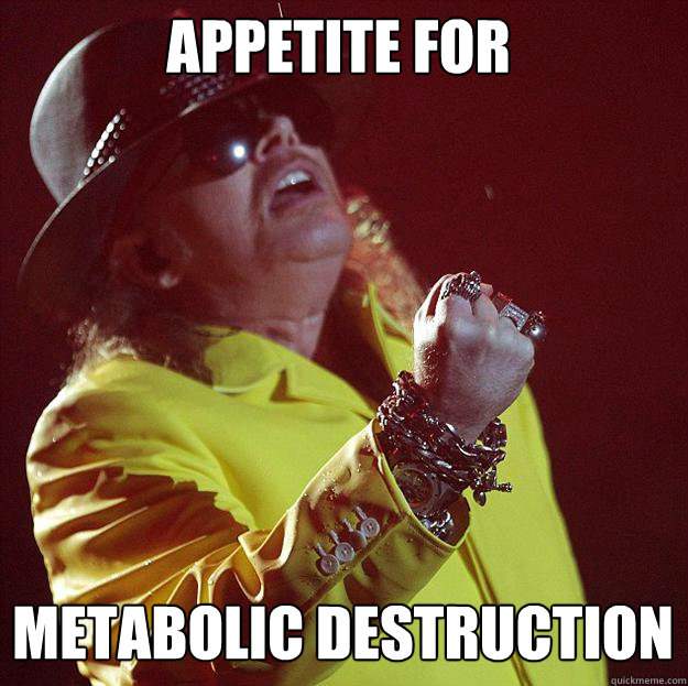 Appetite for Metabolic Destruction  Fat Axl