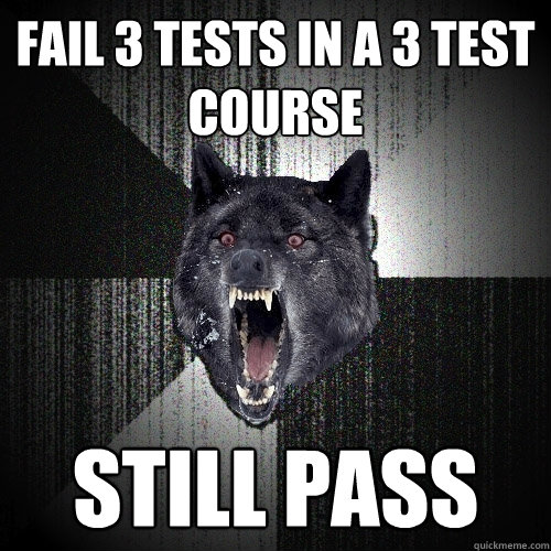 FAIL 3 TESTS IN A 3 TEST COURSE STILL PASS  Insanity Wolf