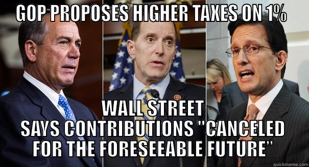 GOP PROPOSES HIGHER TAXES ON 1%  WALL STREET SAYS CONTRIBUTIONS 