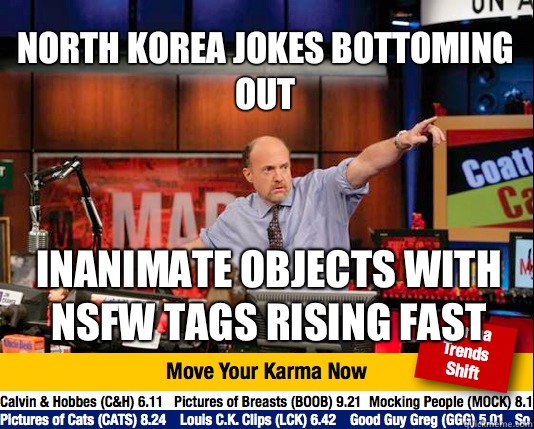 North Korea jokes bottoming out Inanimate objects with NSFW tags rising fast  Mad Karma with Jim Cramer