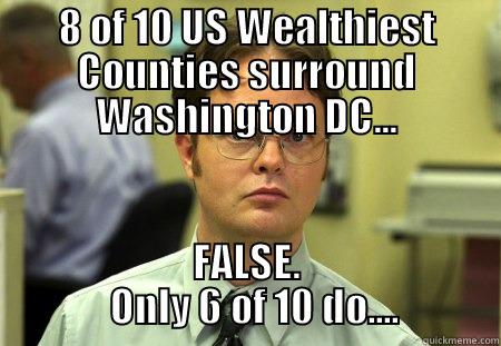 8 OF 10 US WEALTHIEST COUNTIES SURROUND WASHINGTON DC... FALSE.            ONLY 6 OF 10 DO....          Schrute