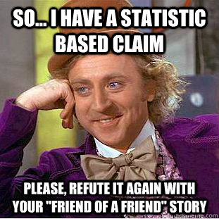 so... i have a statistic based claim please, refute it again with your 