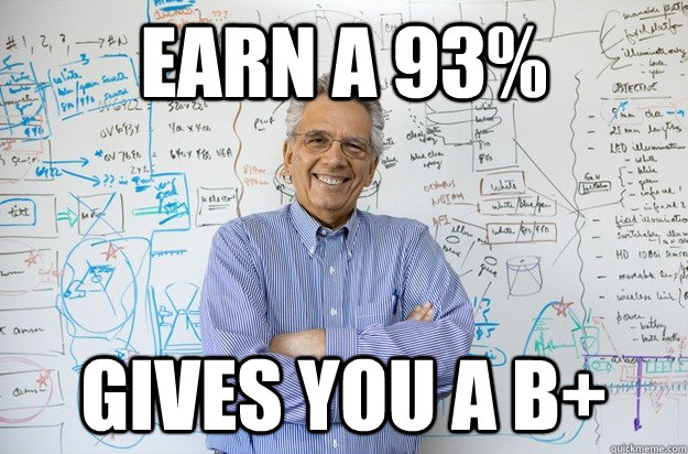 Earn a 93% Gives you a B+  Engineering Professor