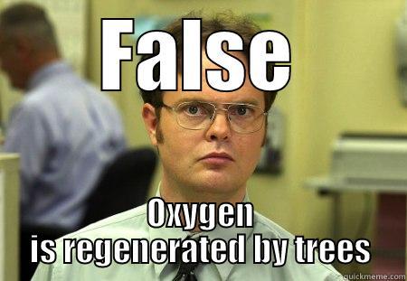 False dinosaur  - FALSE OXYGEN IS REGENERATED BY TREES Schrute