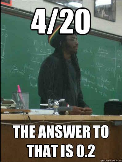 4/20 The answer to that is 0.2  Rasta Science Teacher