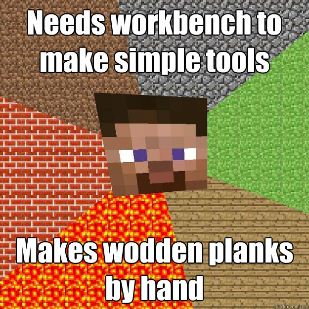 Needs workbench to make simple tools Makes wodden planks by hand - Needs workbench to make simple tools Makes wodden planks by hand  Minecraft