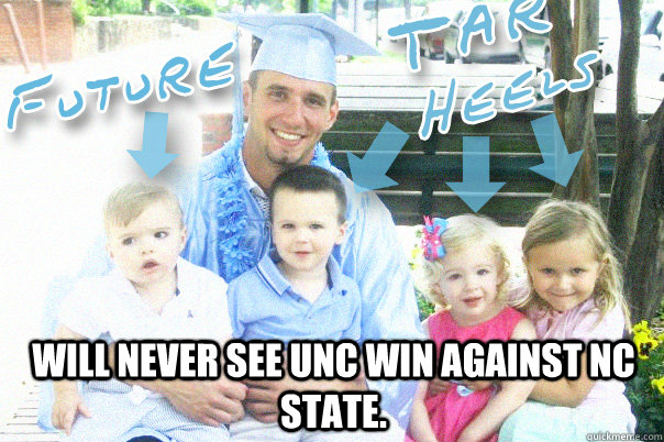 Will never see UNC win against NC State. - Will never see UNC win against NC State.  futuretarheels