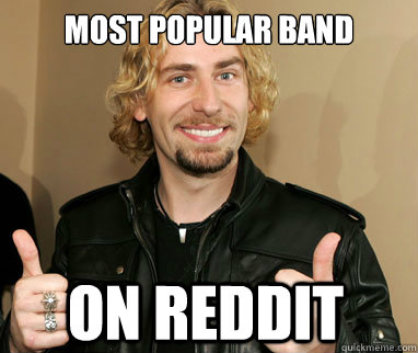 most popular band on reddit  