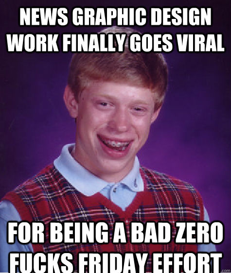 news graphic design work finally goes viral for being a bad zero fucks Friday effort  Bad Luck Brian