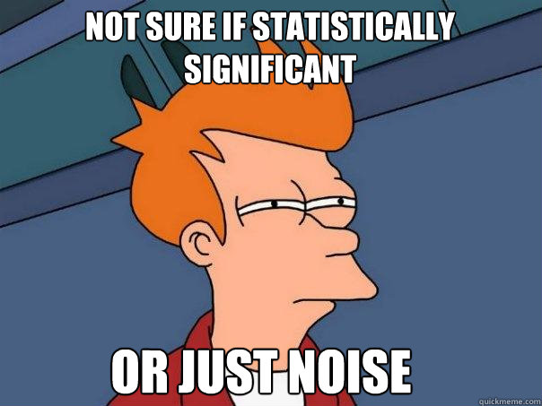 Not sure if statistically significant Or just noise  Futurama Fry