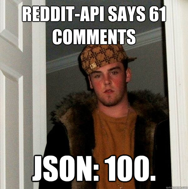 Reddit-api says 61 comments Json: 100. - Reddit-api says 61 comments Json: 100.  Scumbag Steve