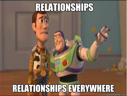 Relationships Relationships everywhere - Relationships Relationships everywhere  woody and buzz