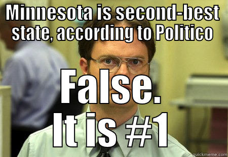 MN numero uno - MINNESOTA IS SECOND-BEST STATE, ACCORDING TO POLITICO FALSE. IT IS #1 Schrute