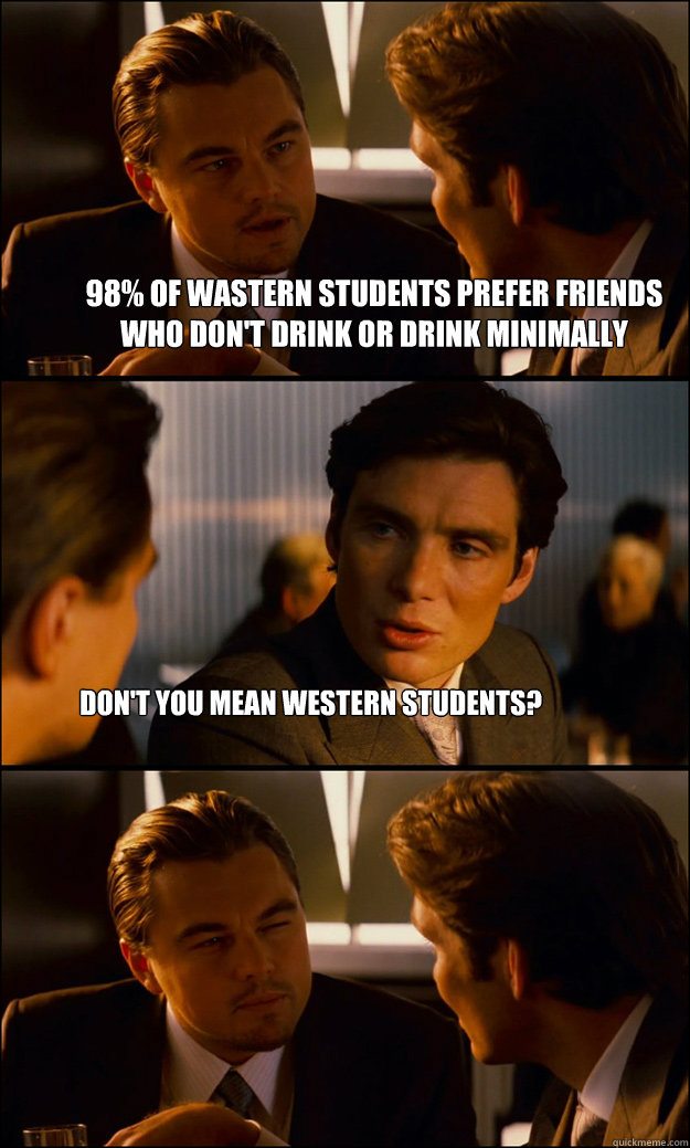 98% of wastern students prefer friends who don't drink or drink minimally don't you mean western students?  Inception