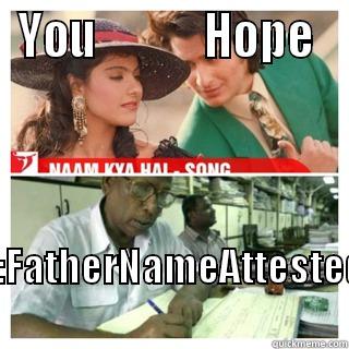 Kalpana. Haqeeqat - YOU            HOPE                                           REALITY:FATHERNAMEATTESTEDPHOTO Misc