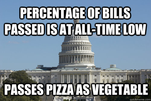 Percentage of bills passed is at all-time low Passes pizza as vegetable  Scumbag Congress