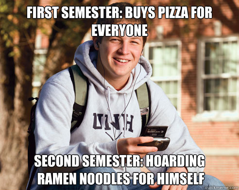 First semester: BUYS pIZZA FOR EVERYONE Second semester: hOARDING
 RAMEN NOODLES FOR HIMSELF  College Freshman