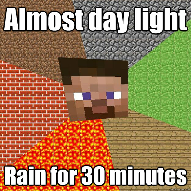 Almost day light Rain for 30 minutes  Minecraft