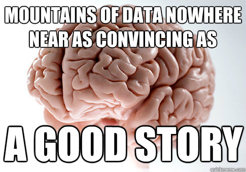 mountains of data nowhere near as convincing as a good story  Scumbag Brain