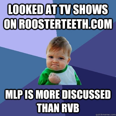 looked at TV shows on roosterteeth.com MLP is more discussed than RvB  Success Kid