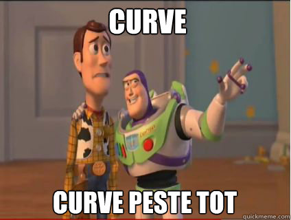 curve curve peste tot  woody and buzz