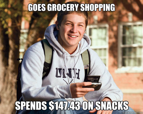 Goes grocery shopping Spends $147.43 on snacks - Goes grocery shopping Spends $147.43 on snacks  College Freshman