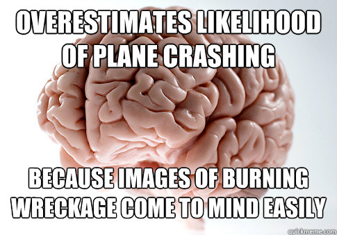 overestimates likelihood of plane crashing because images of burning wreckage come to mind easily  Scumbag Brain