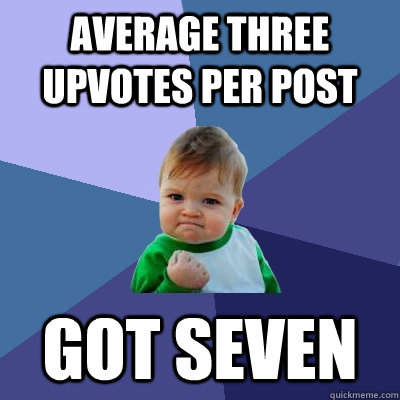 Average three upvotes per post Got seven  Success Kid