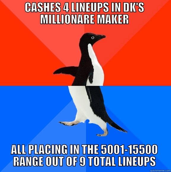 CASHES 4 LINEUPS IN DK'S MILLIONARE MAKER ALL PLACING IN THE 5001-15500 RANGE OUT OF 9 TOTAL LINEUPS Socially Awesome Awkward Penguin