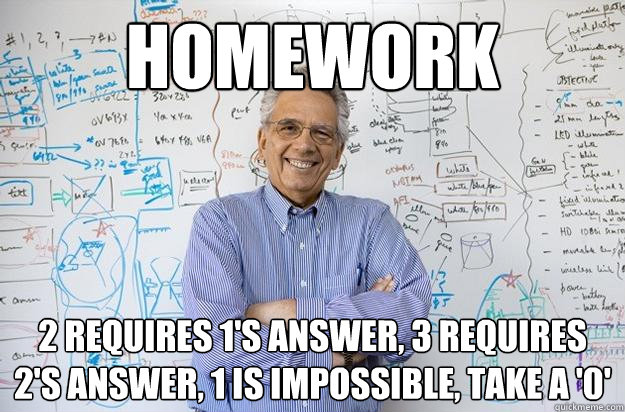 homework 2 requires 1's answer, 3 requires 2's answer, 1 is impossible, take a '0'  Engineering Professor