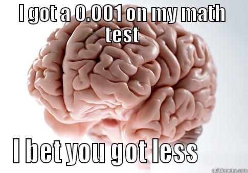 I GOT A 0.001 ON MY MATH TEST I BET YOU GOT LESS        Scumbag Brain