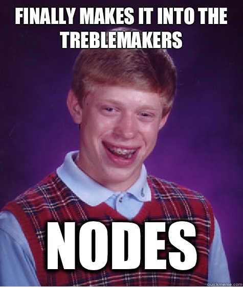 Finally makes it into the
Treblemakers Nodes  Bad Luck Brian