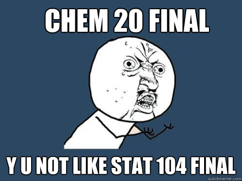 Chem 20 Final y u not like stat 104 final  Y U No