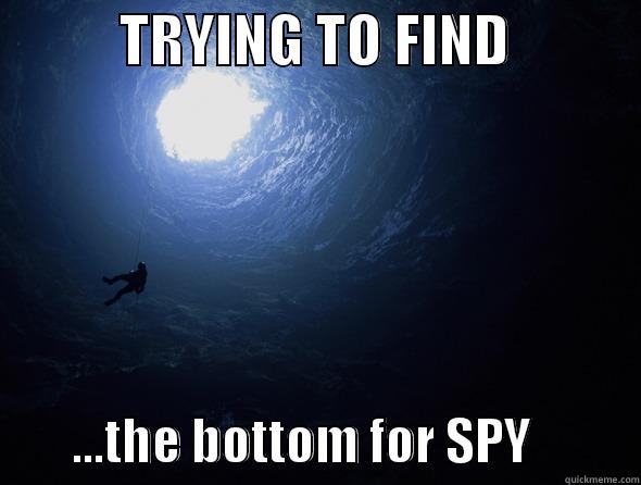           TRYING TO FIND                    ...THE BOTTOM FOR SPY           Misc