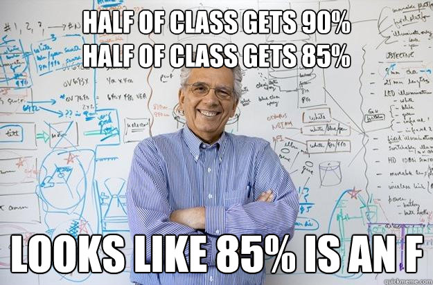 Half of class gets 90%
half of class gets 85% looks like 85% is an F - Half of class gets 90%
half of class gets 85% looks like 85% is an F  Engineering Professor