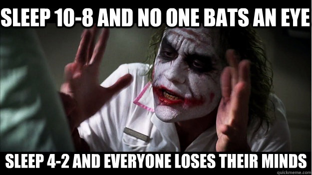 Sleep 10-8 and no one bats an eye sleep 4-2 and everyone loses their minds  Joker Mind Loss