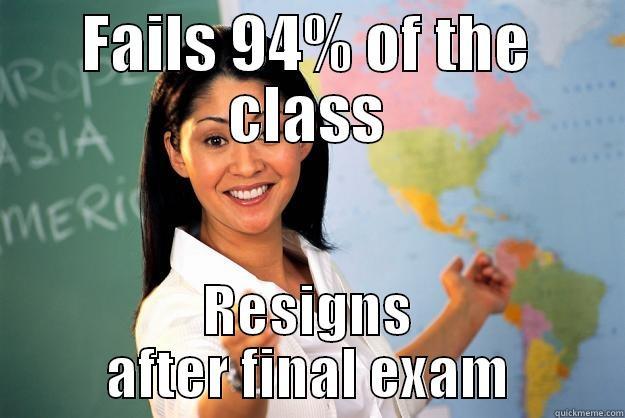 FAILS 94% OF THE CLASS RESIGNS AFTER FINAL EXAM Unhelpful High School Teacher