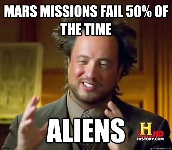 Mars missions fail 50% of the time aliens  Ancient Aliens