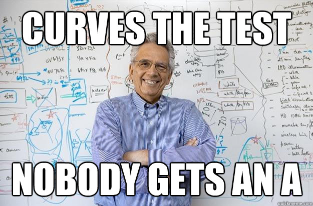 Curves The Test Nobody Gets an A  Engineering Professor