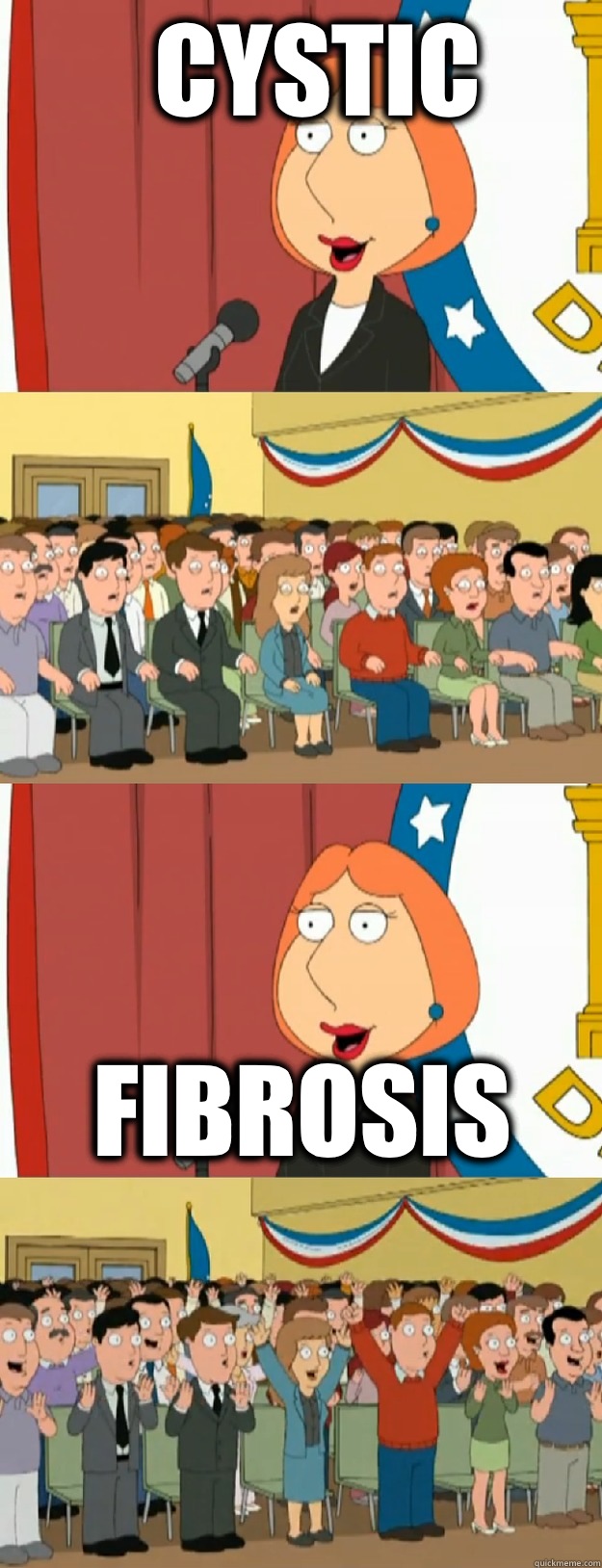 Cystic Fibrosis  Lois Griffin